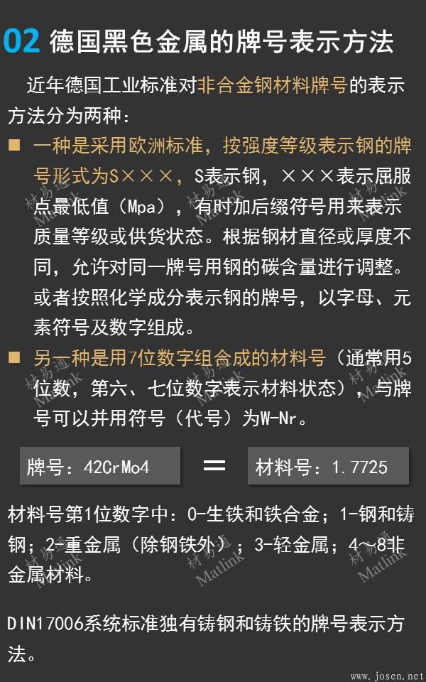 一張圖看懂德國(guó)鋼鐵材料牌號(hào)02.jpeg 一張圖看懂德國(guó)鋼鐵材料牌號(hào)02.jpeg