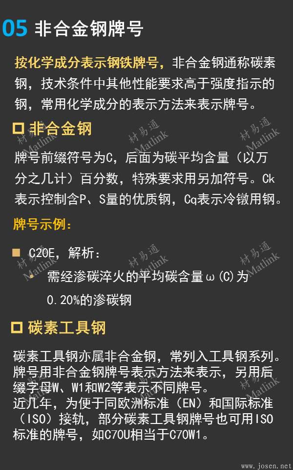 一張圖看懂德國(guó)鋼鐵材料牌號(hào)05.jpeg 一張圖看懂德國(guó)鋼鐵材料牌號(hào)05.jpeg