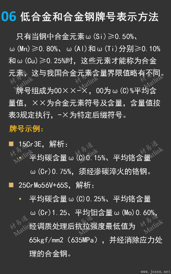 一張圖看懂德國(guó)鋼鐵材料牌號(hào)06.jpeg 一張圖看懂德國(guó)鋼鐵材料牌號(hào)06.jpeg