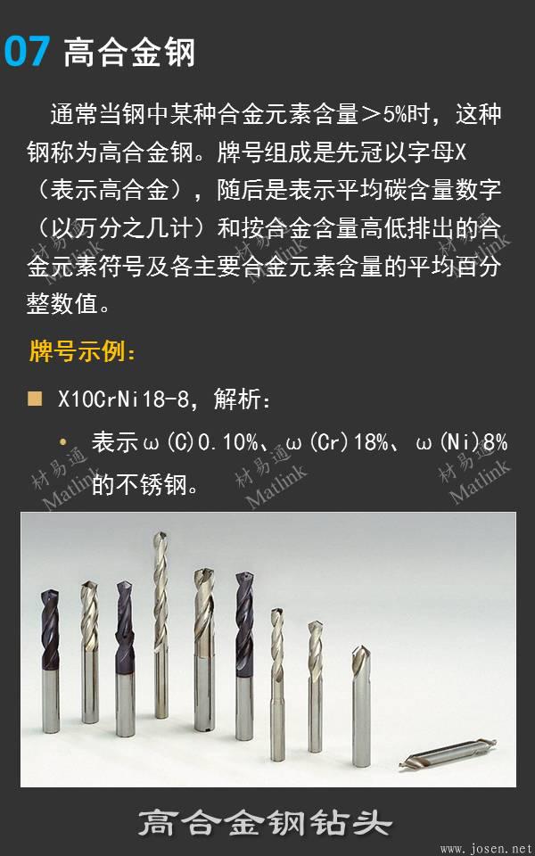 一張圖看懂德國(guó)鋼鐵材料牌號(hào)07.jpeg 一張圖看懂德國(guó)鋼鐵材料牌號(hào)07.jpeg