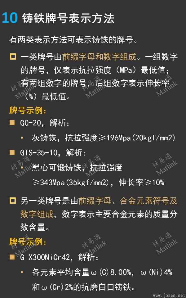 一張圖看懂德國(guó)鋼鐵材料牌號(hào)10.jpeg 一張圖看懂德國(guó)鋼鐵材料牌號(hào)10.jpeg